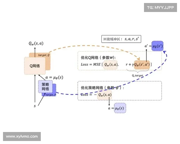 水性式神阵容深度探索与策略分析解析指南 水性式神阵容深度探索与策略分析解析指南