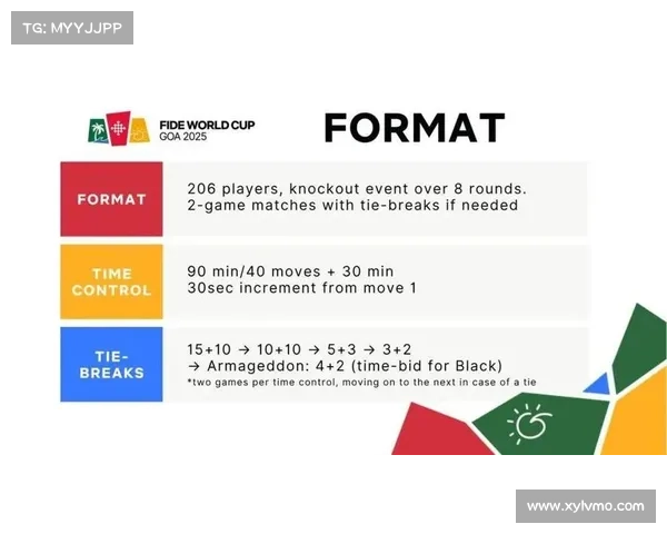 2025澳洲杯开赛时间详细安排与赛事全程观赛指南