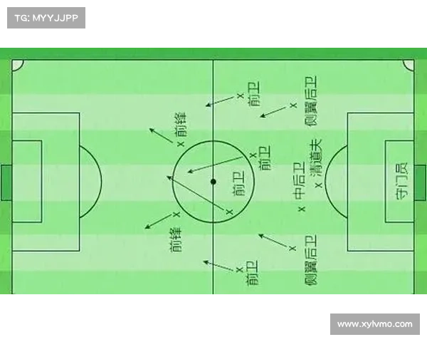 如何理解足球虚拟队的概念及其在现代足球管理中的应用与发展